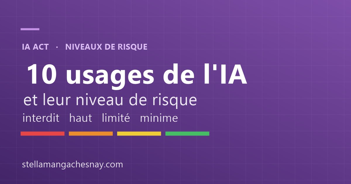 IA Act : 10 usages du quotidien et leur niveau de risque
