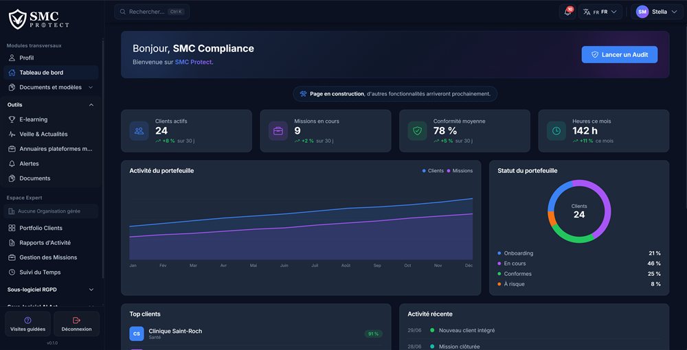 Tableau de bord SMC Protect